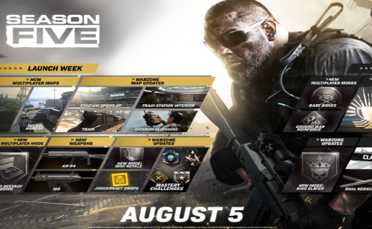 Call Of Duty Warzone Season 5 Patch Notes – Provided | BrunchVirals